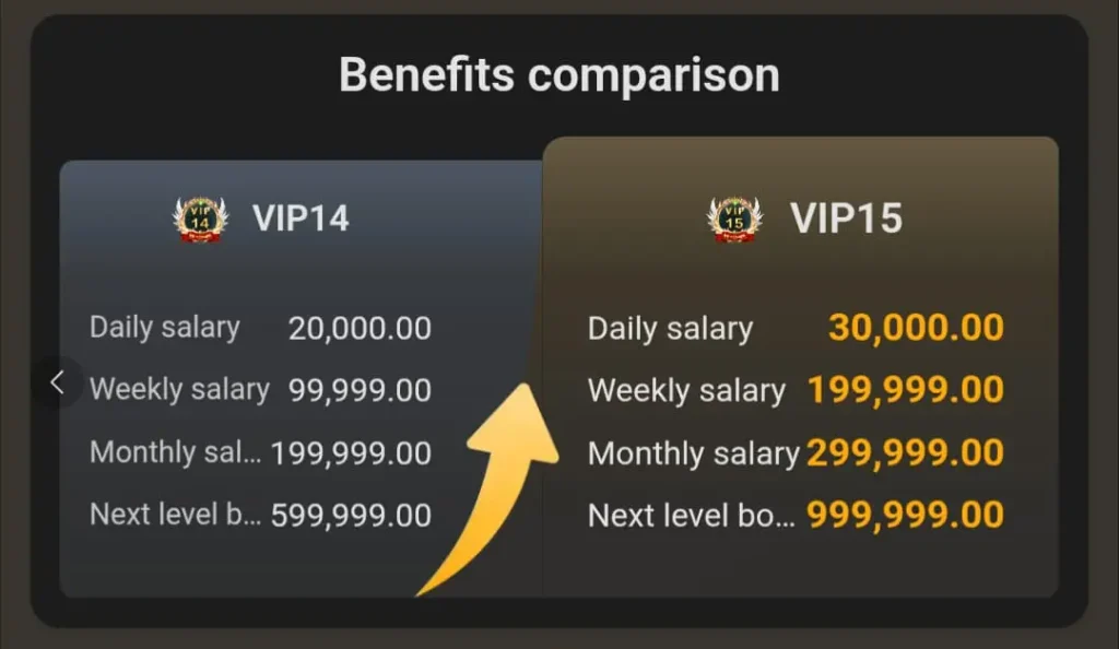 X666 Game Latest casino APK in Pakistan
