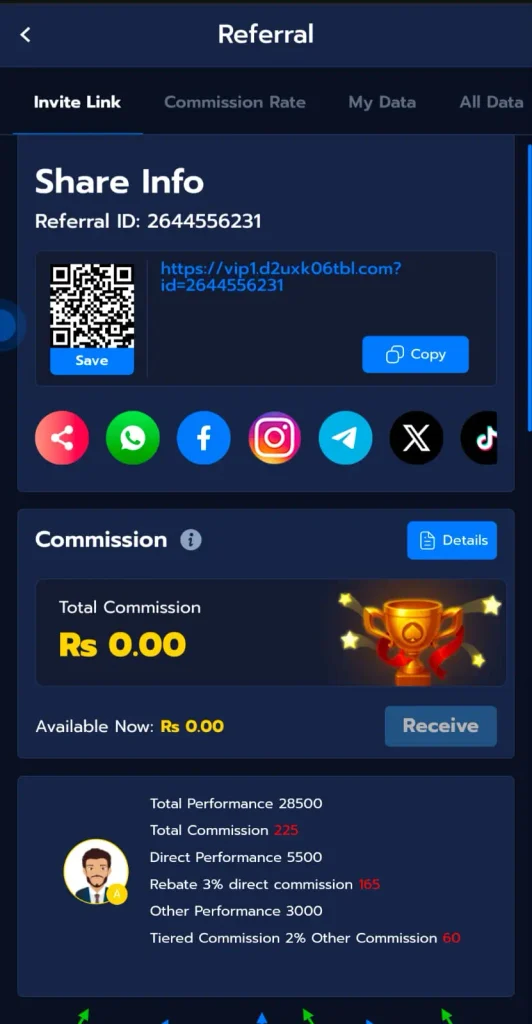 888ACE Game | Share And Earn Real Money In Pakistan