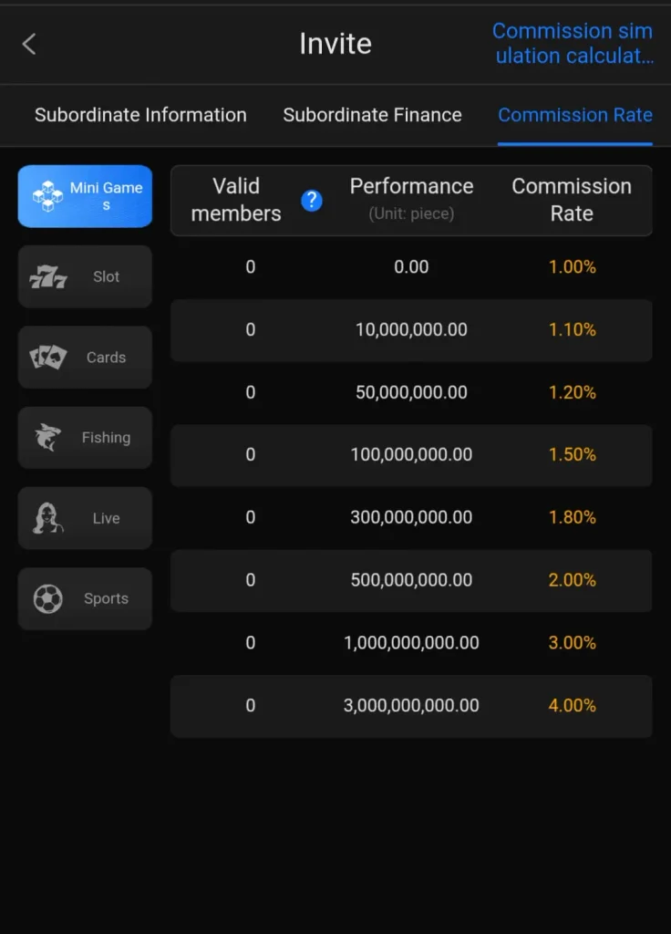 98S Game Best Commission Rate In Updated Version 