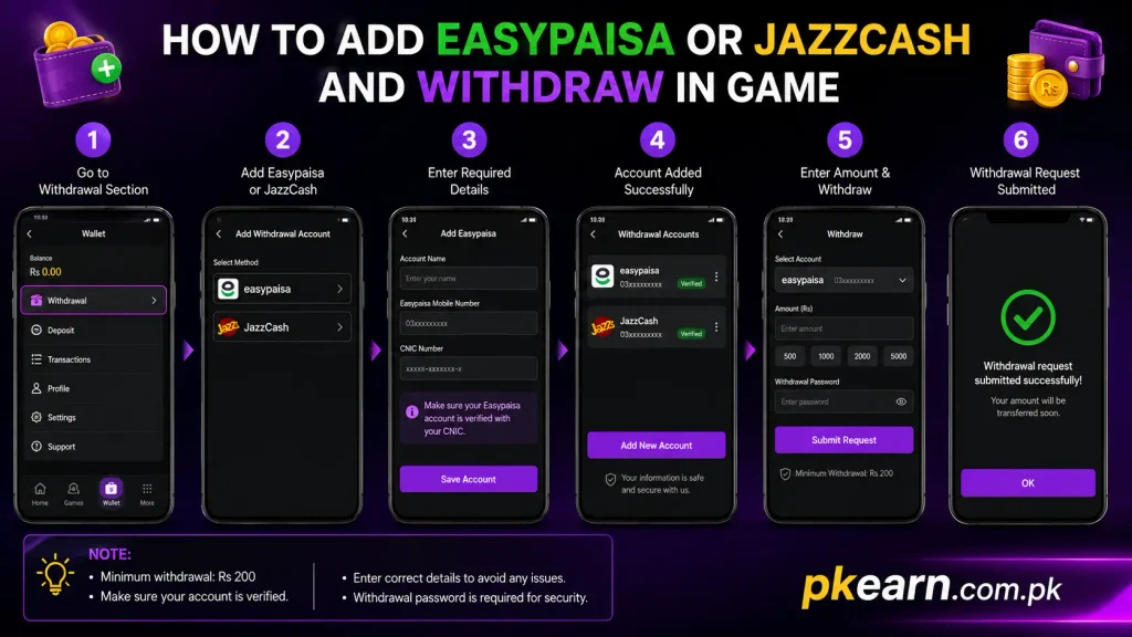 ALI786 Game JazzCash and Easypaisa payment options